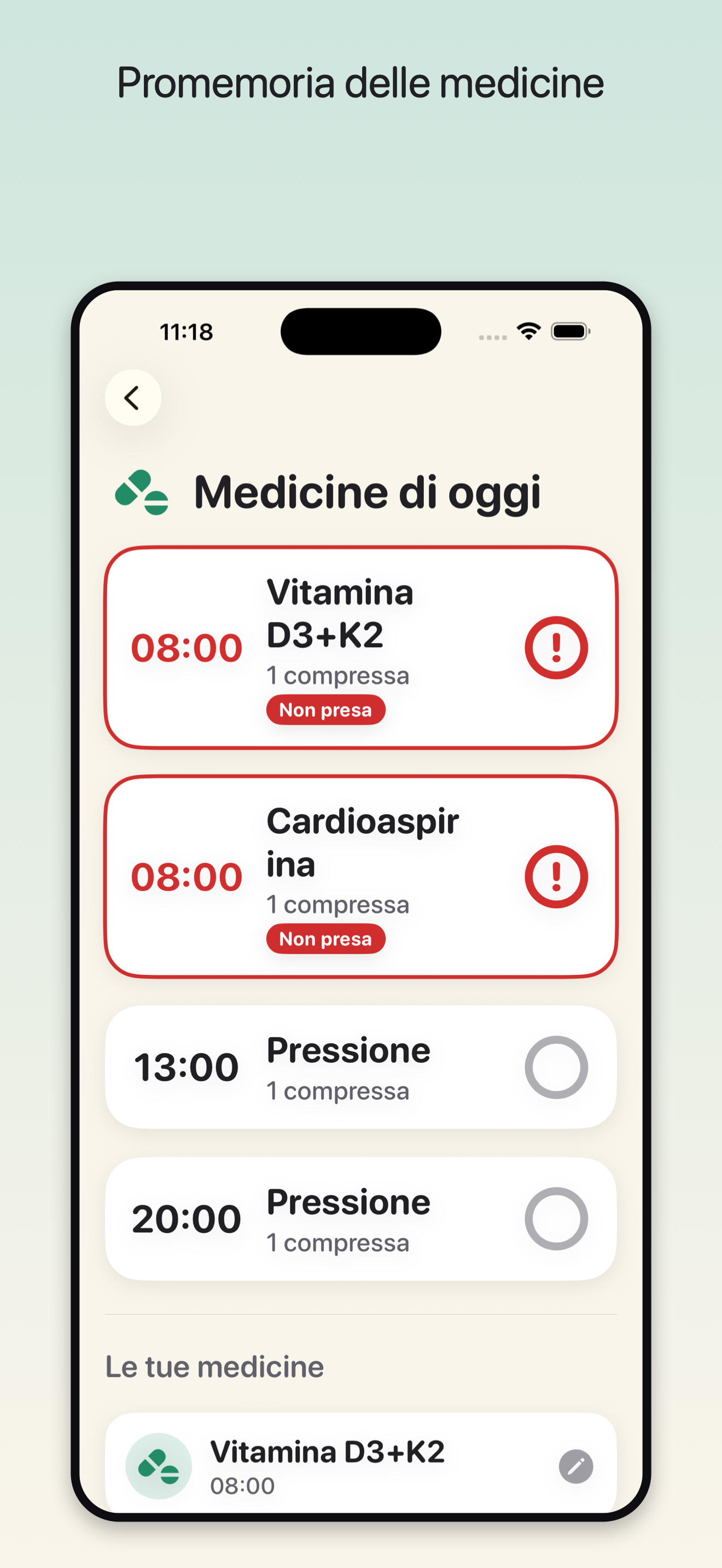 Medicine di oggi